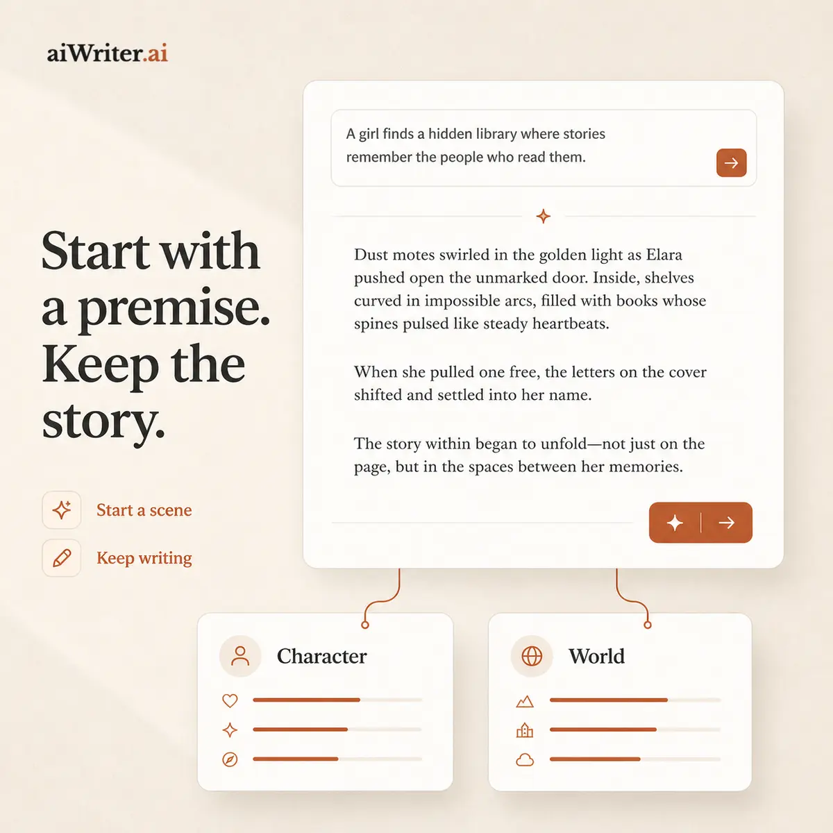 AIWriter user interface and dashboard demonstration