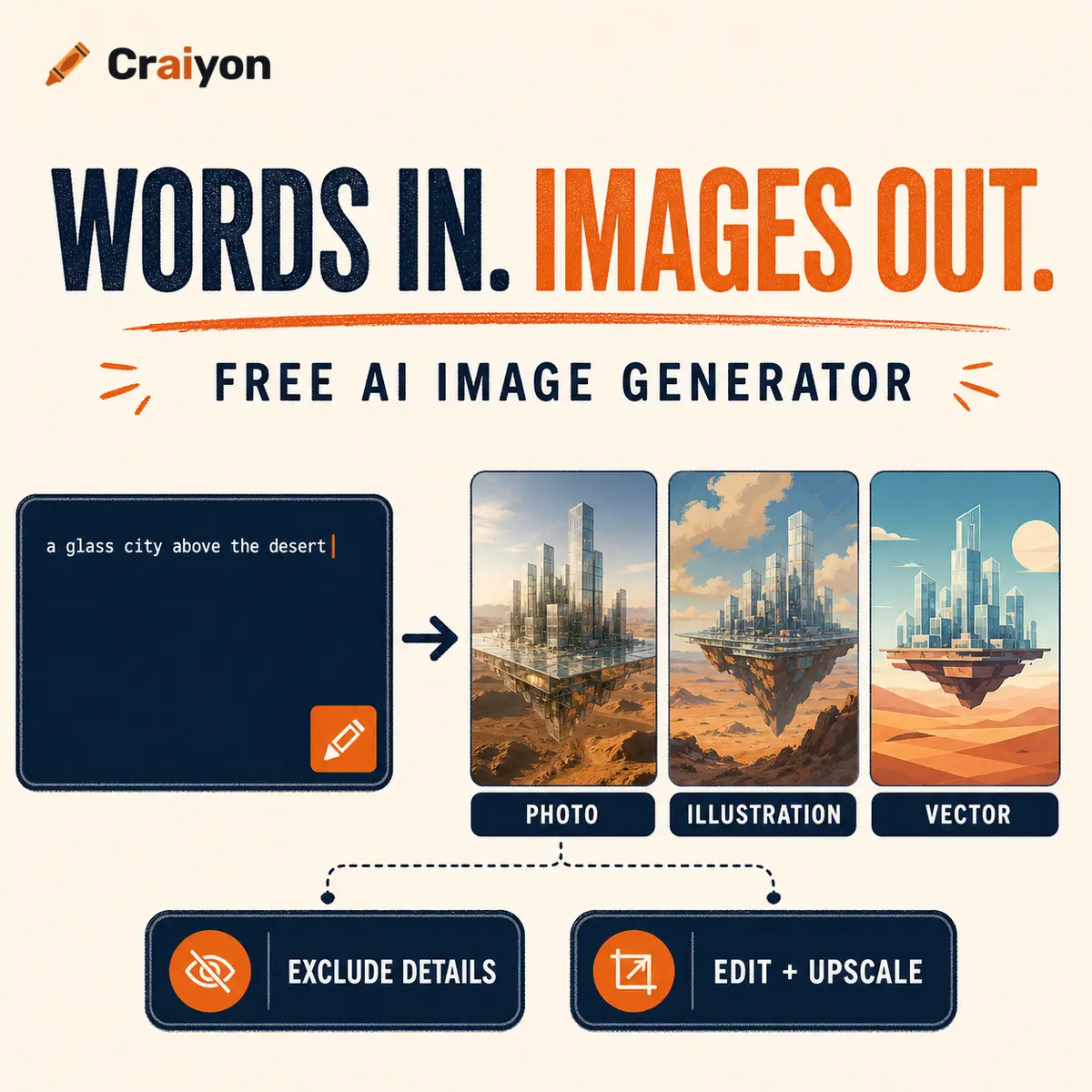 Craiyon user interface and dashboard demonstration