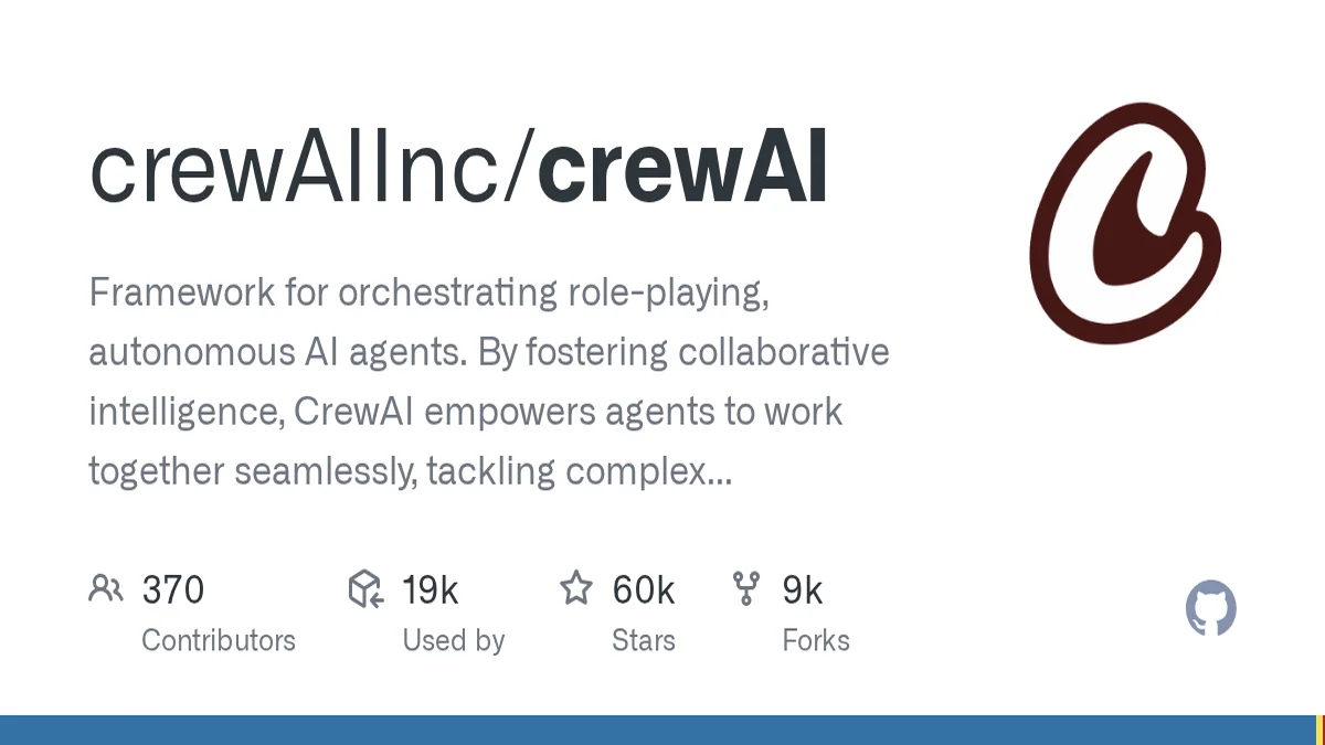 CrewAI Workspace Live Preview