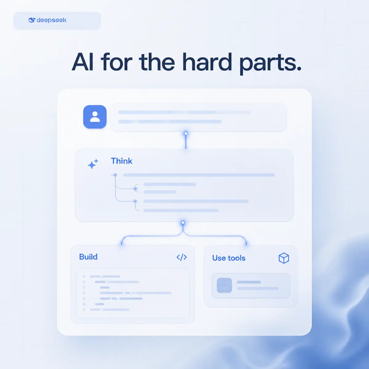 DeepSeek-Coder user interface and dashboard demonstration