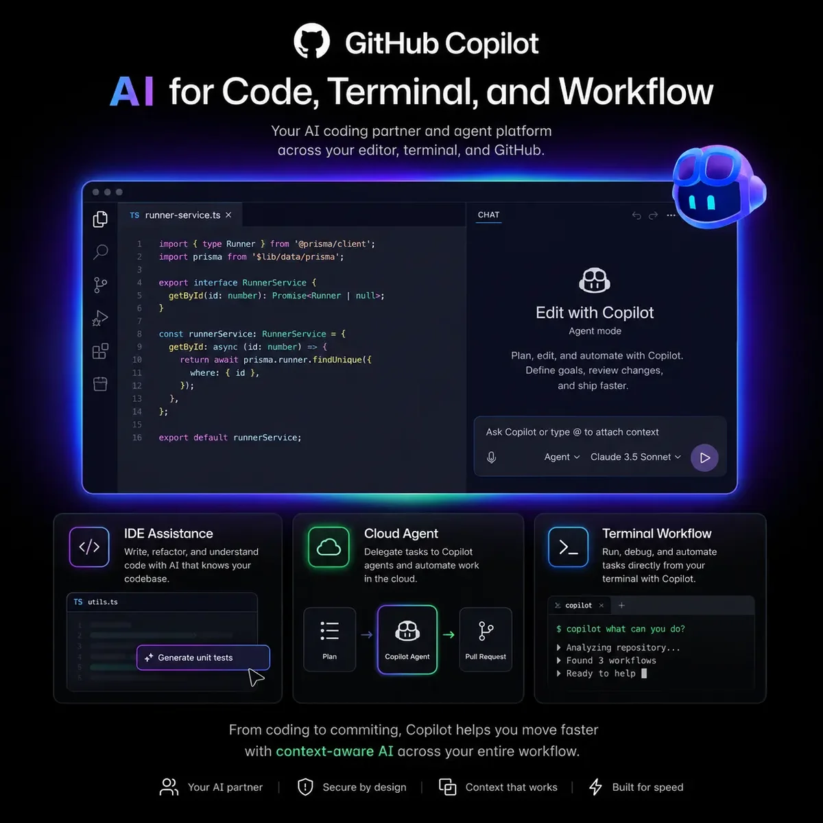 GitHub Copilot user interface and dashboard demonstration