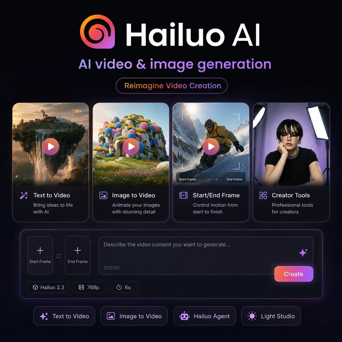 Hailuo AI user interface and dashboard demonstration