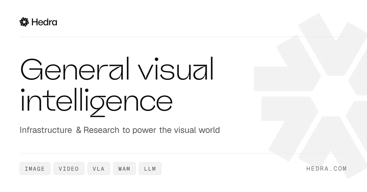 Hedra AI Free AI Tool Interface & Workspace