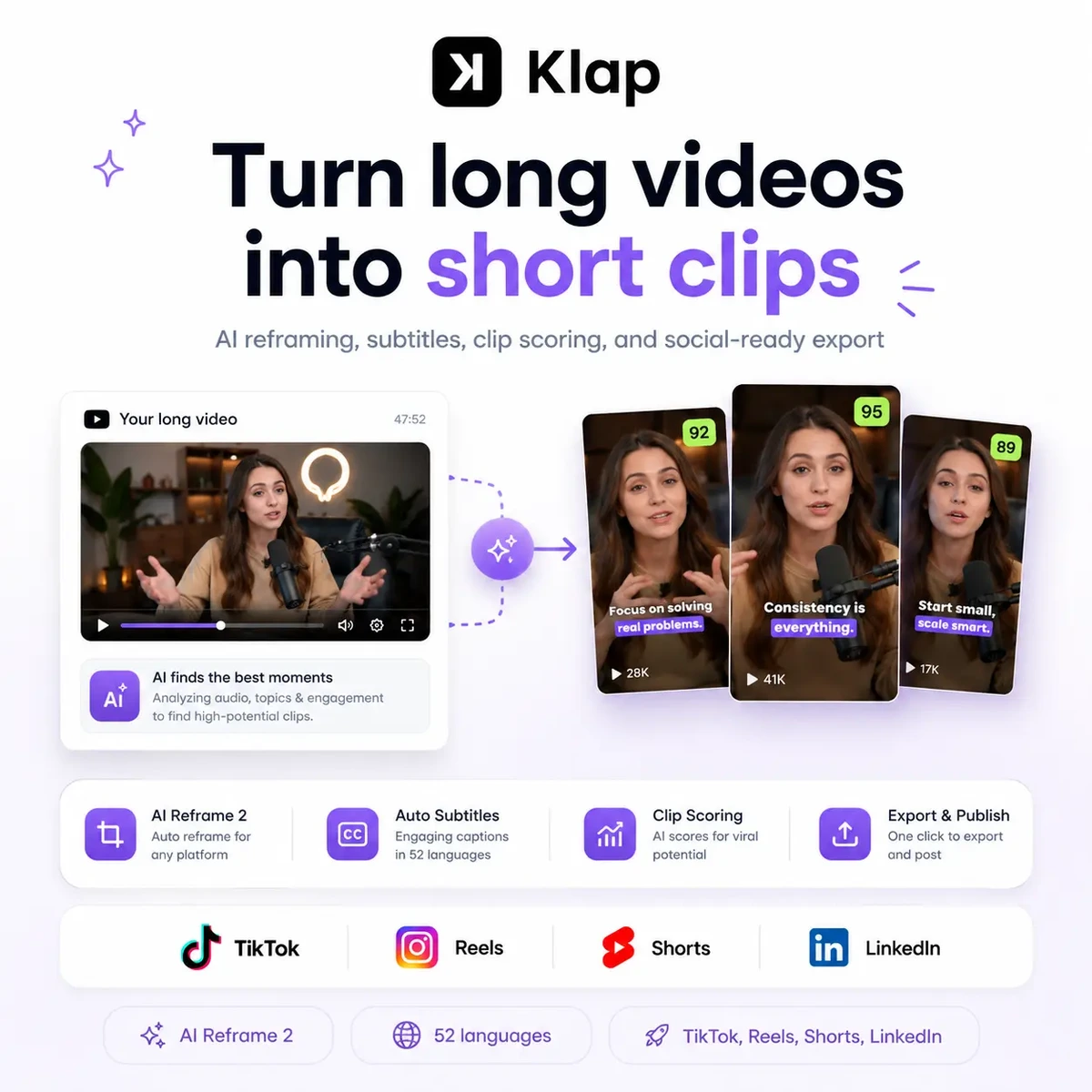 Klap user interface and dashboard demonstration