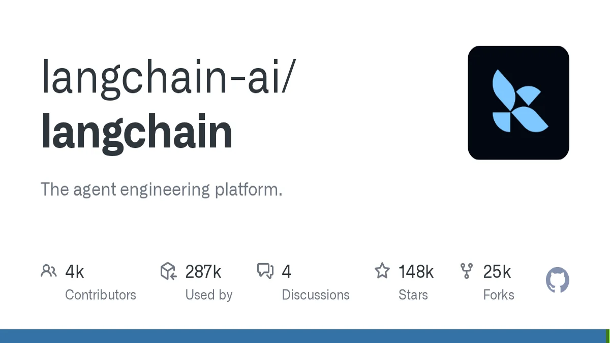 LangChain Workspace Live Preview