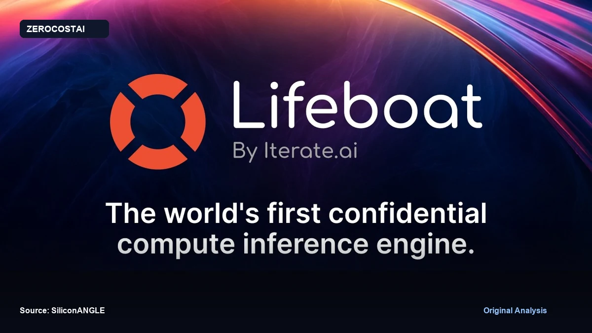 Exclusive: Iterate.ai's Lifeboat runs up to six times more AI agent sessions per GPU