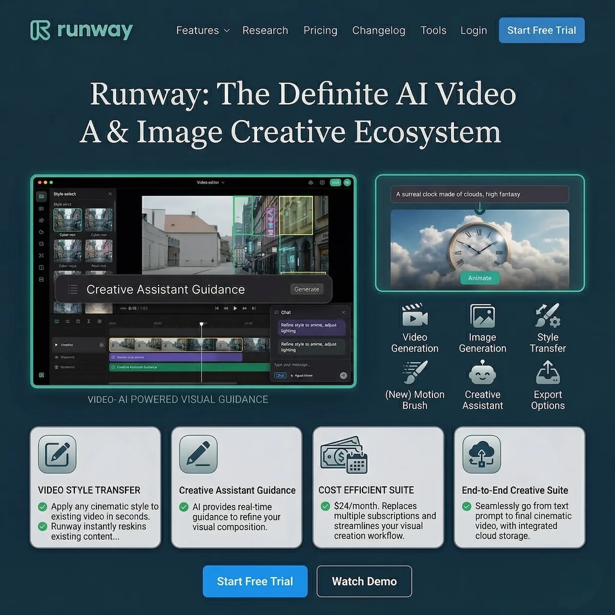 Runway Free AI Tool Interface & Workspace