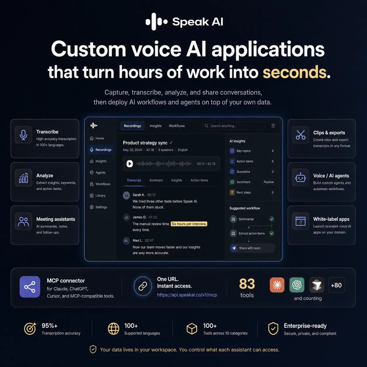 Speak AI Interviewer user interface and dashboard demonstration