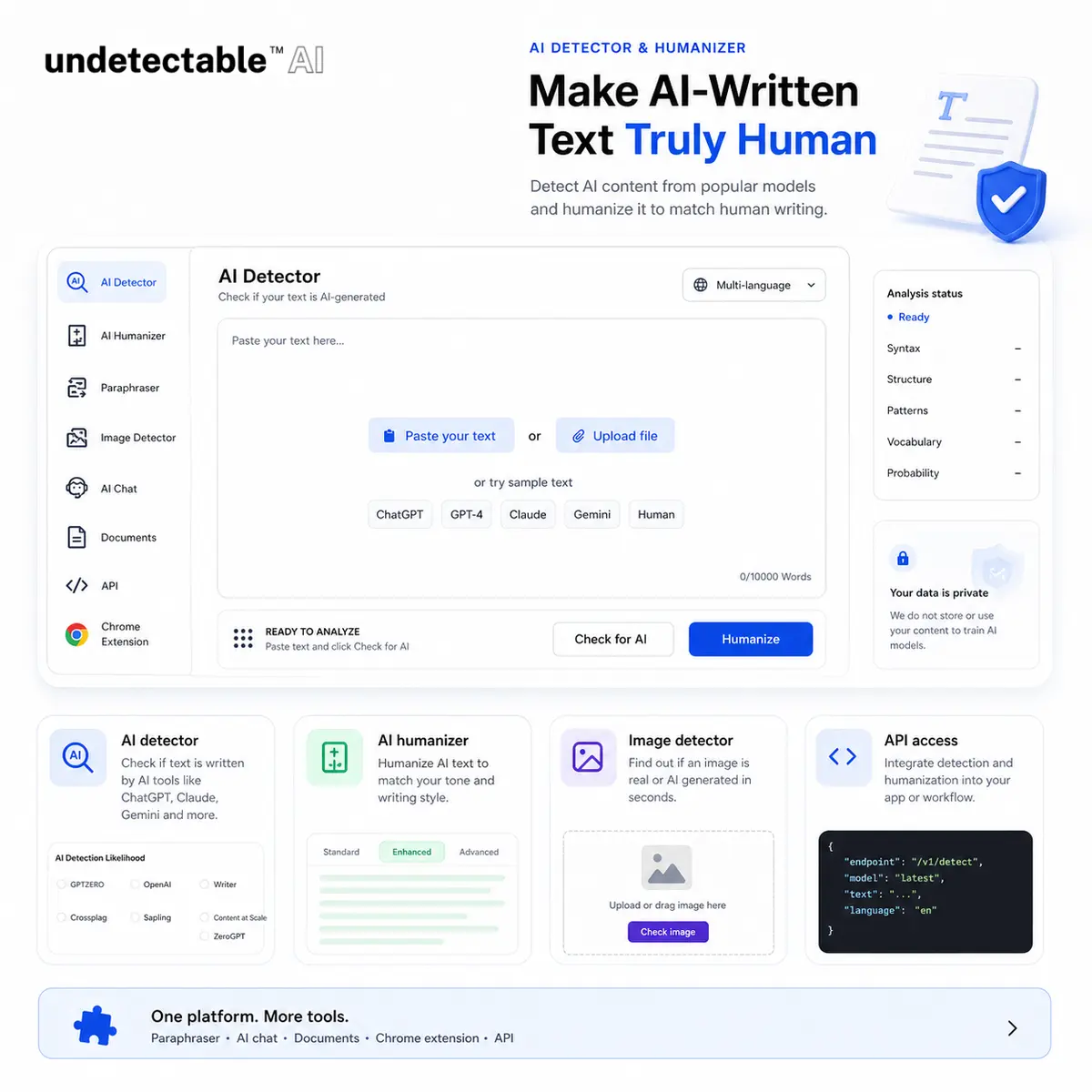 Undetectable AI user interface and dashboard demonstration